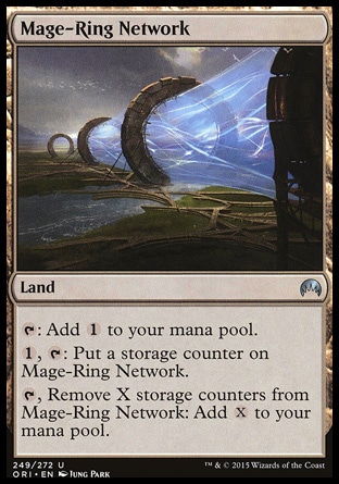 Mage-Ring Network